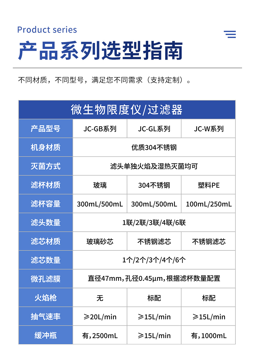 JC-W-塑料滤杯过滤器_详情_12.jpg