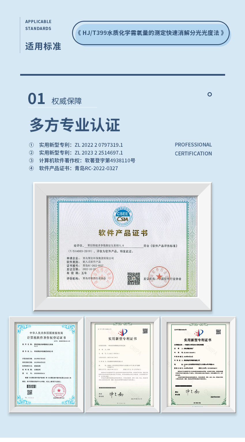 2504_聚创NS系列水质测定仪-白壳_04.jpg