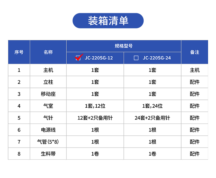 JC-220SG-12-手动型干式氮吹仪_详情_14.jpg