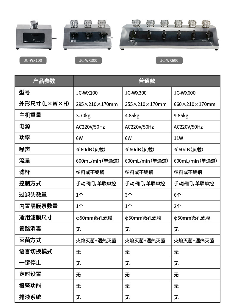 智能微生物限度仪-(JC-WX600C)-详情---790宽_11.jpg