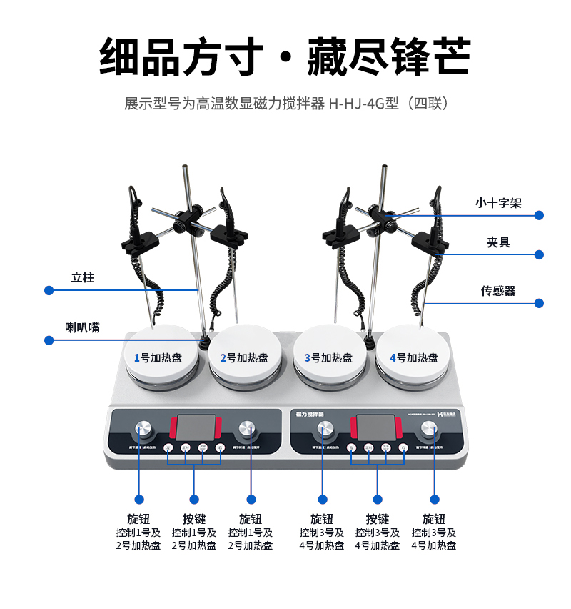 汉禾-高温数显磁力搅拌器-(两联+四联+六联)_800详情_04.jpg.png