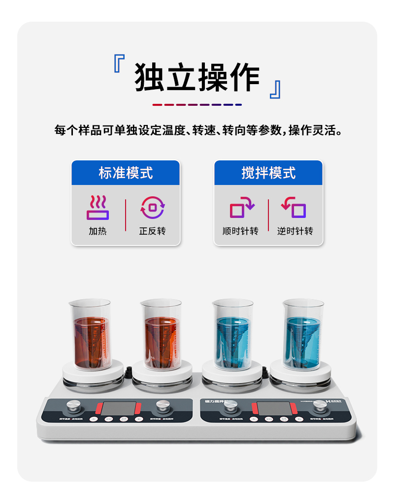 汉禾-高温数显磁力搅拌器-(两联+四联+六联)_800详情_06.jpg.png