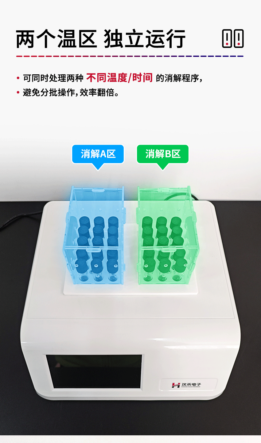 汉禾双温区消解器_详情_08.gif