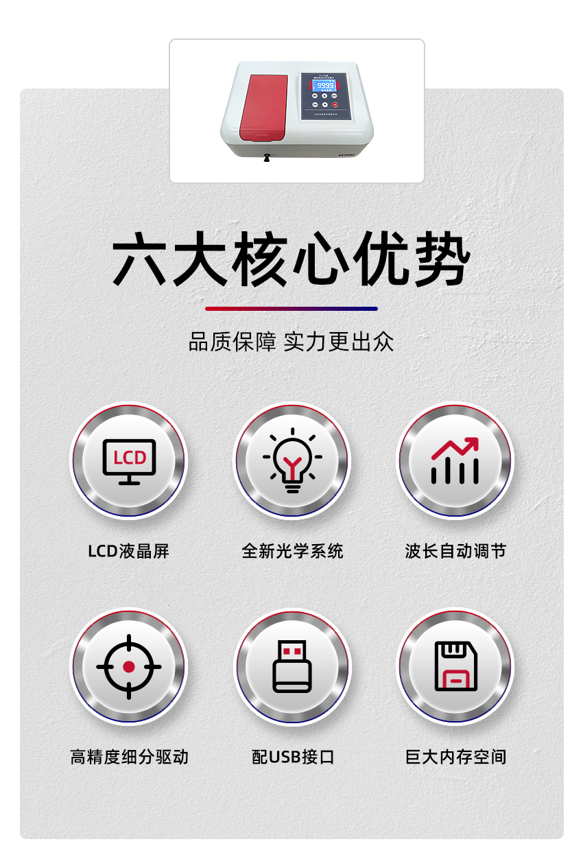2407_紫外可见分光光度计H-L752N型-(详情850)_02.jpg