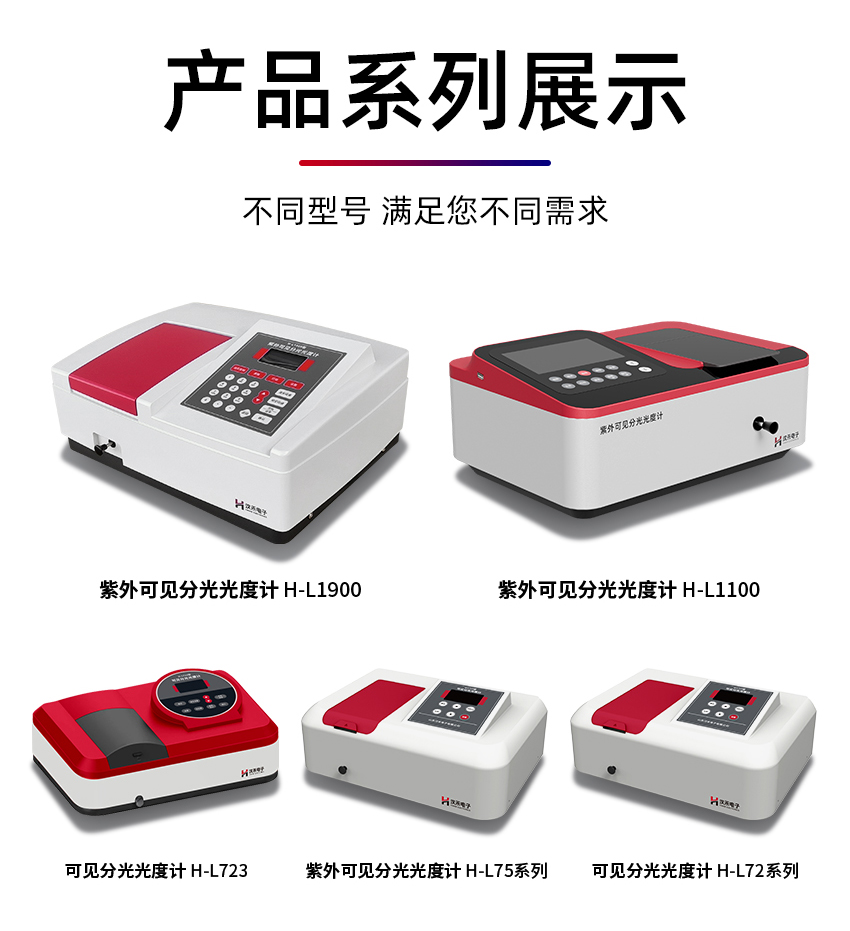2409_紫外可见分光光度计H-L1900型-(详情850)_10.jpg