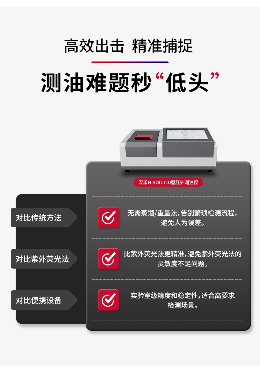 汉禾红外测油仪（触摸屏）_850详情_04.jpg