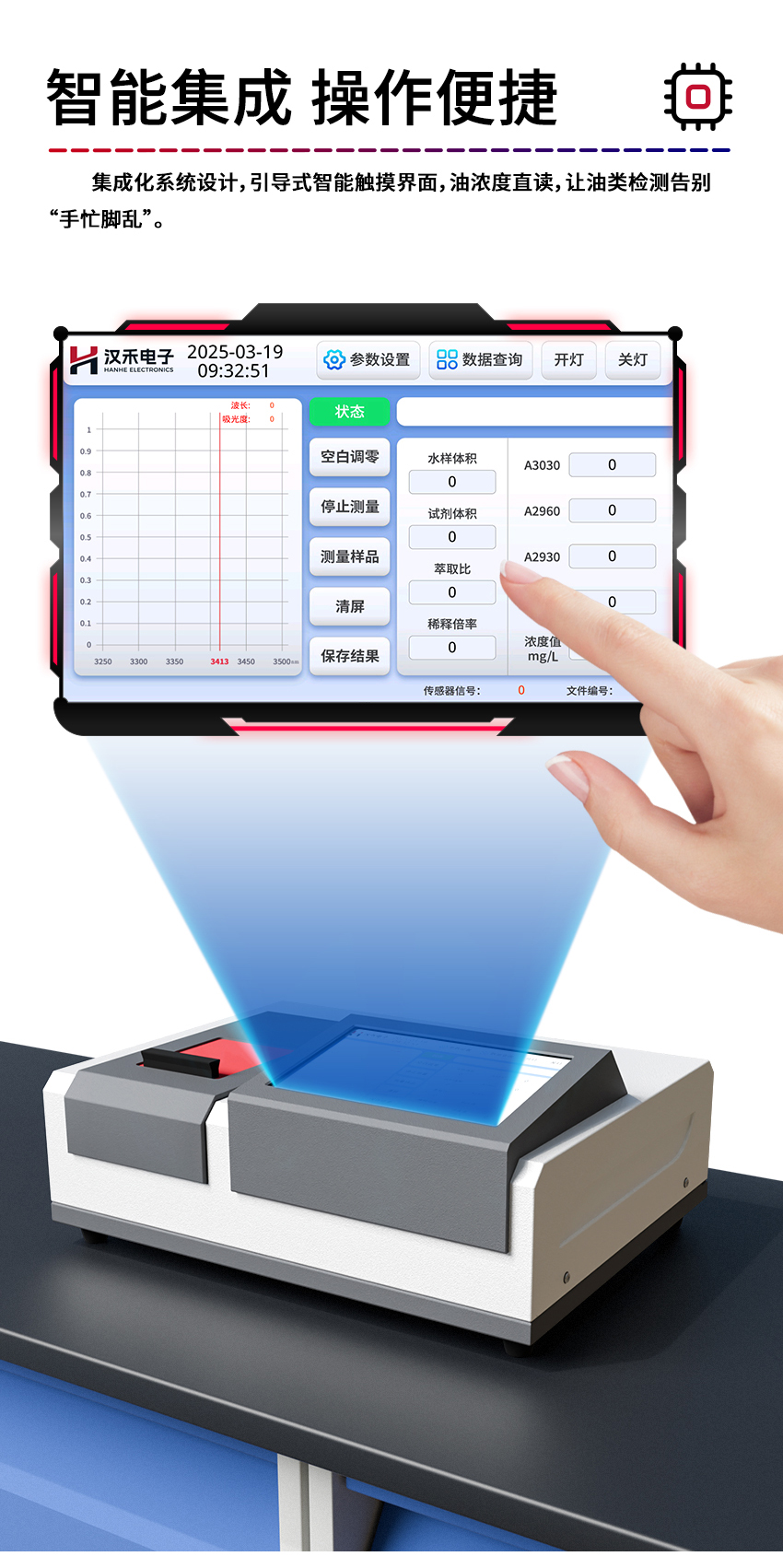 汉禾红外测油仪（触摸屏）_850详情_07.jpg