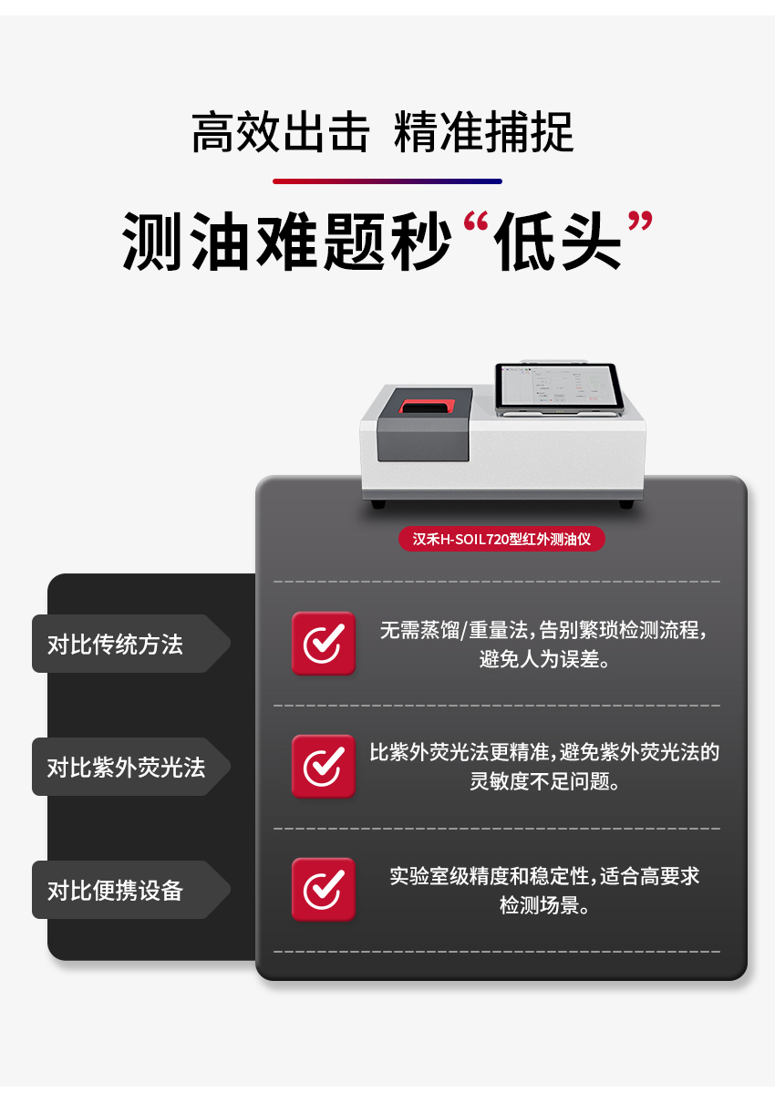 汉禾测油仪（新平板款）_850详情_04.jpg