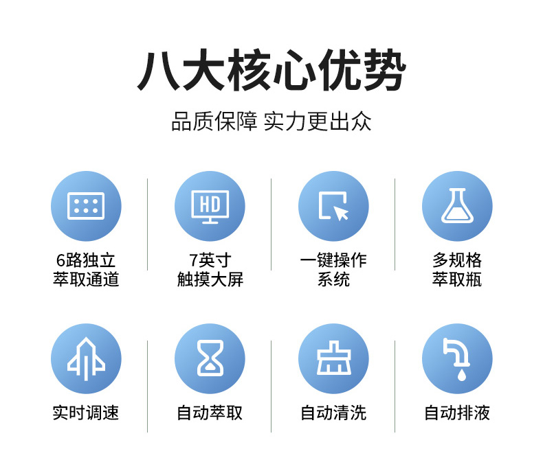 自动液液萃取器JC-ZDCQ-06-(1)_02.jpg