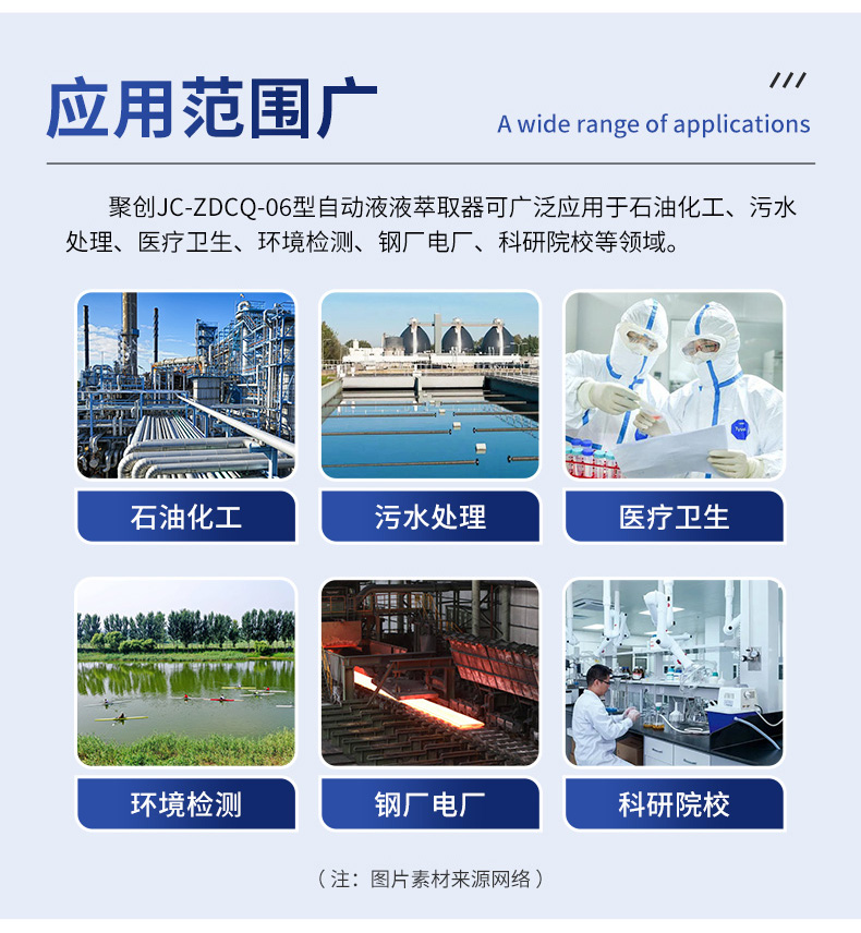 自动液液萃取器JC-ZDCQ-06-(1)_04.jpg