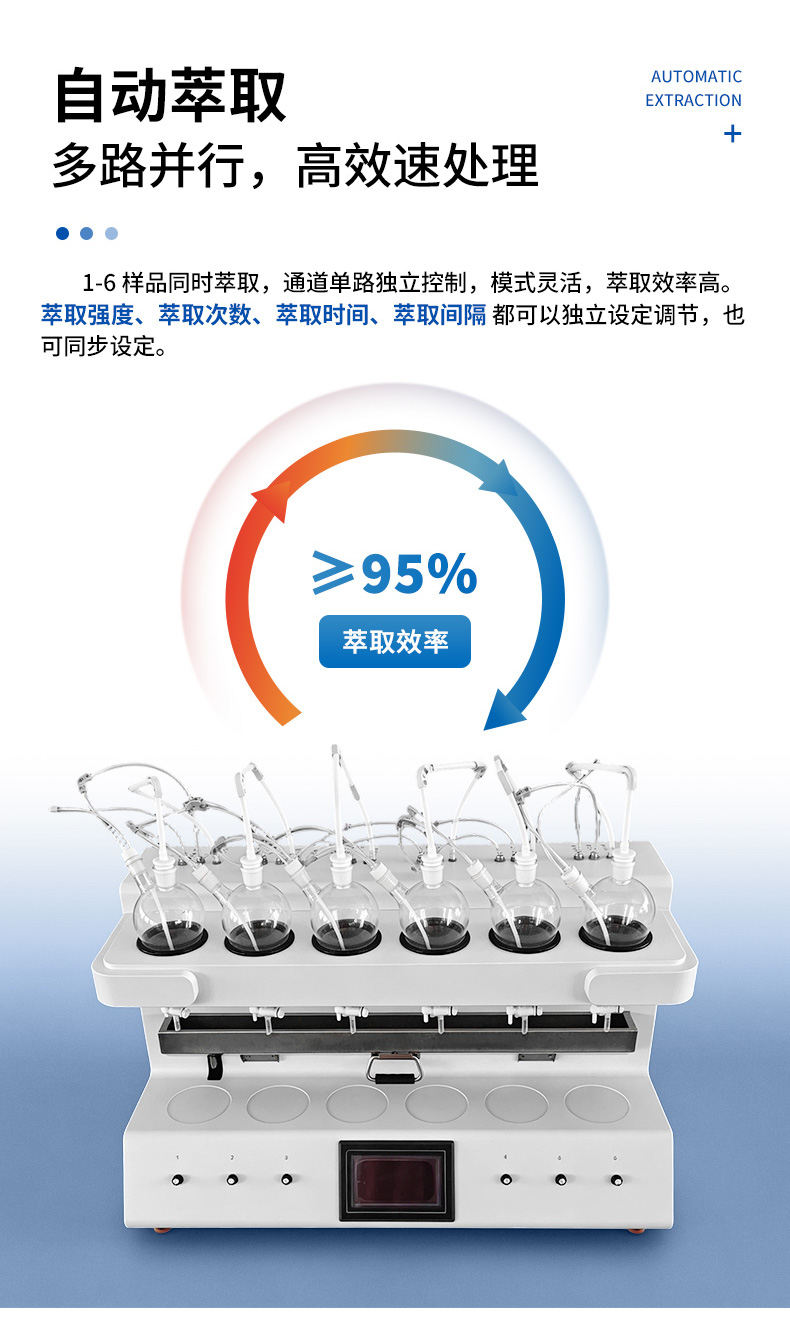 自动液液萃取器JC-ZDCQ-06-(1)_05.jpg