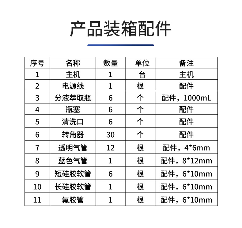 自动液液萃取器JC-ZDCQ-06-(1)_09.jpg