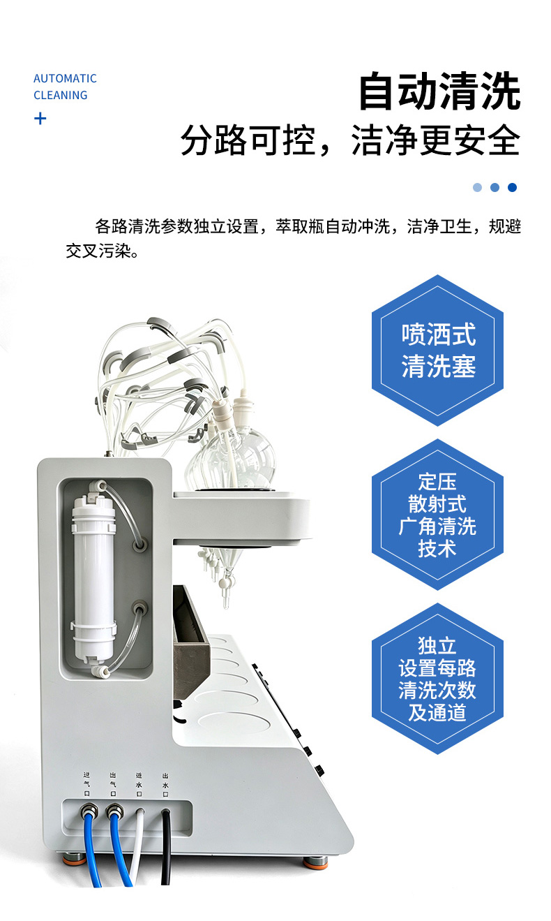 自动液液萃取器JC-ZDCQ-06-(1)_06.jpg