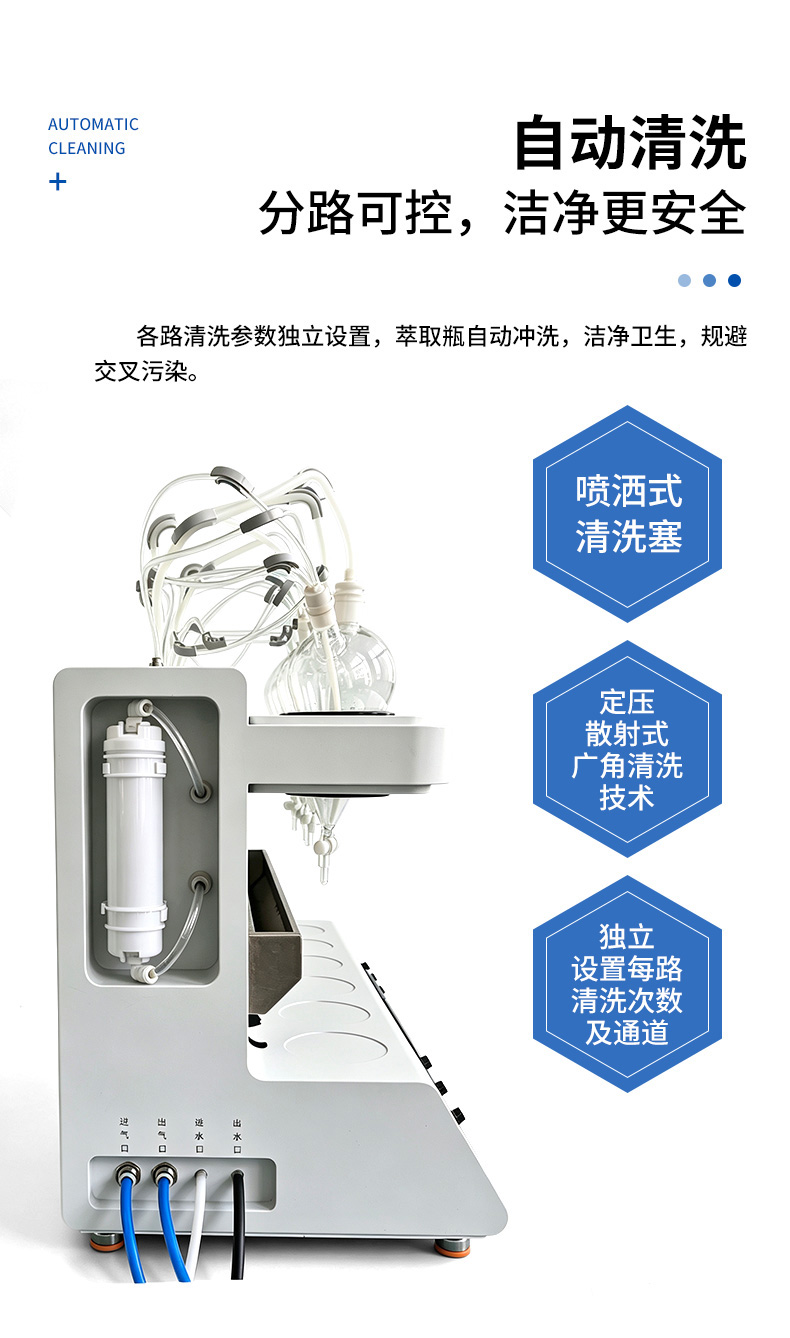 自动液液萃取器JC-ZDCQ-06-(1)_06.jpg